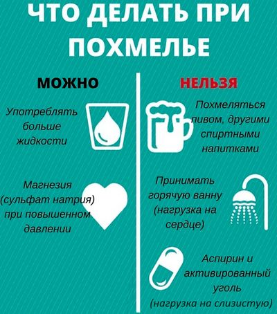 похмелье