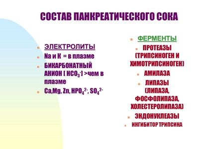 состав панкреатического сока