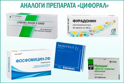 Препарат «Цифорал»: аналоги