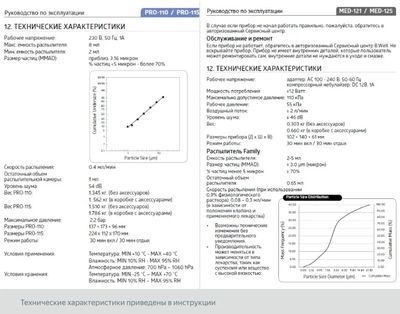 инструкция по применению ингалятора би велл