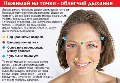 Препарат наносят на аккупунктурные точки