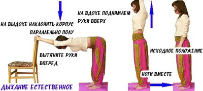 Упражнения