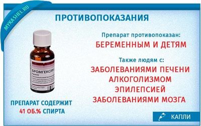 противопоказания капель бромгексидина