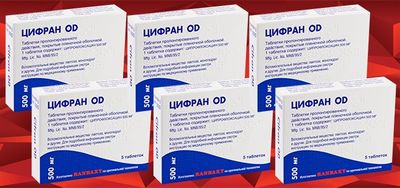Цифран при лечении цистита