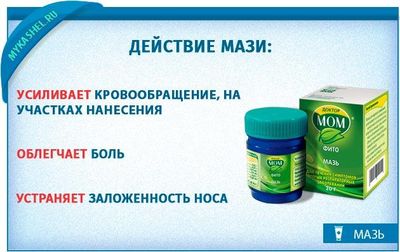 от чего помогает доктор мом мазь