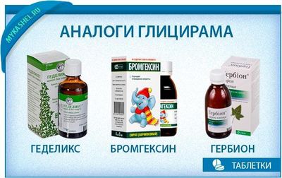 Аналоги глицерама