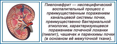 осложнение