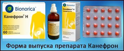 Форма