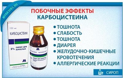 у этого сиропа есть Побочные эффекты