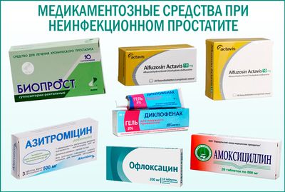 Медикаментозные средства при простатите