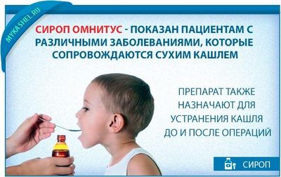 Омнитус Показан пациентам с различными