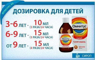 Дозировка для детей этого сиропа
