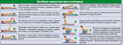 Лечебные упражнения при остеопорозе