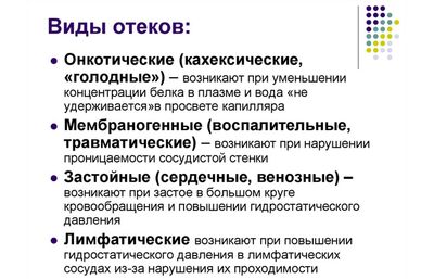 Виды отеков