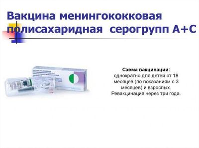 можно ли применять препарат с другими лекарствами