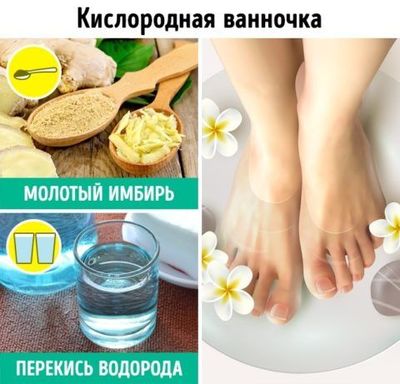 Ванночка для ног
