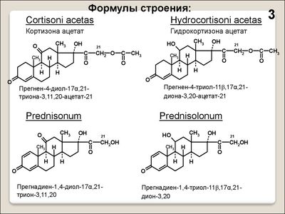 преднизолон таблетки