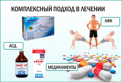 Комплексный подход в лечении простаты