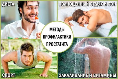 Профилактика простатита: основные особенности