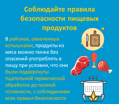 Профилактика коронавируса на пищевых предприятиях