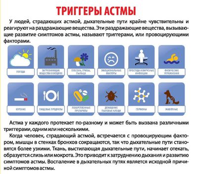 Триггеры астмы