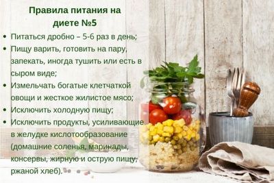 Диета 5 для здоровья поджелудочной железы