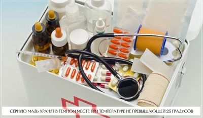 Срок хранения серной мази не превышает 24 месяцев