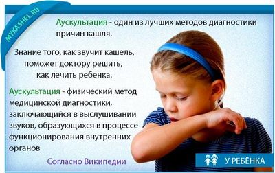 как диагностировать кашель если он сильный