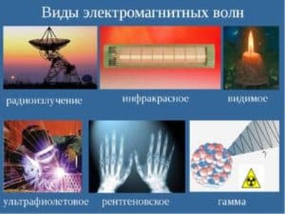 Источники электромагнитных волн