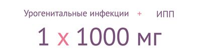 Азитромицин: применение для лечения урогенитальных инфекций и заболеваний
