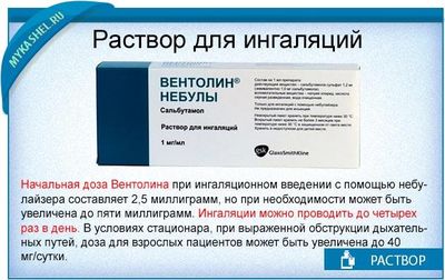 вентолин небулы принемаем-правильно