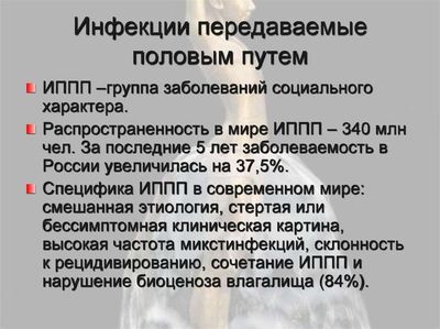 Выделения из влагалища при ИППП