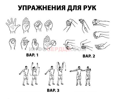 Список упражнений