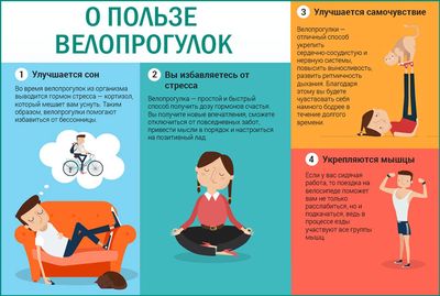 Польза катания на велосипеде