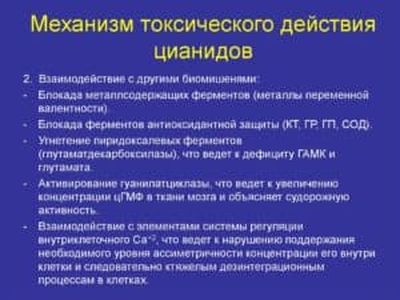 Механизм токсического действия цианидов