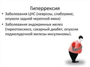 Гиперрексия