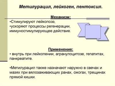 Инструкция