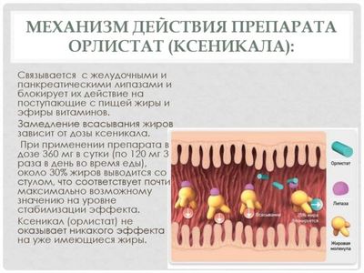 Ксеникал