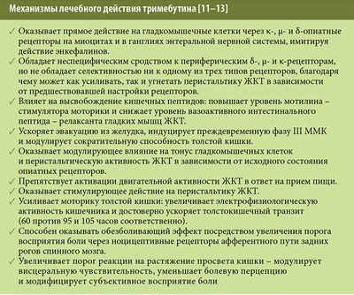 Тримебутин