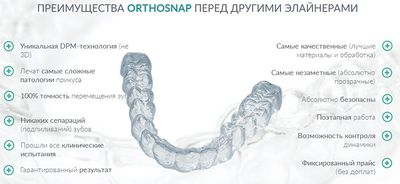 Преимущества orthosnap