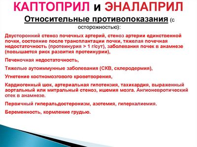 Противопоказания