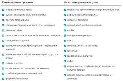 диета при эрозивном гастродуодените.