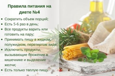 Стол 4