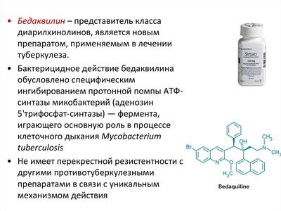 Бедаквилин