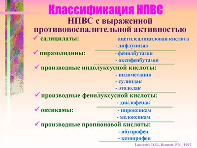 Нестероидные противовоспалительные средства