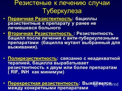 Резистентный туберкулез