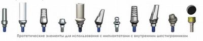 Протетические элементы