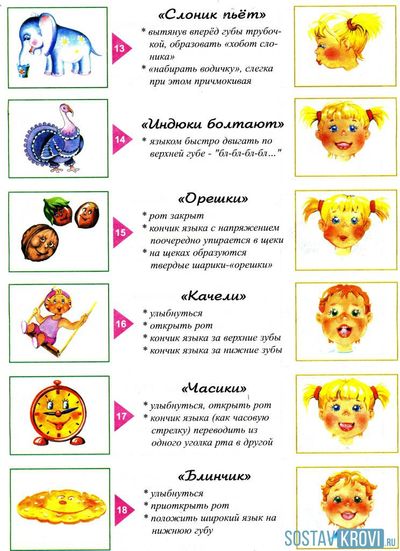 Функции памяти и разговора