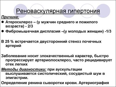 Причины патологии