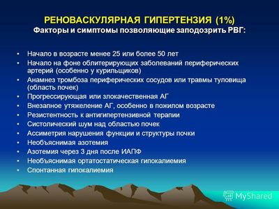 Факторы и симптомы РВГ